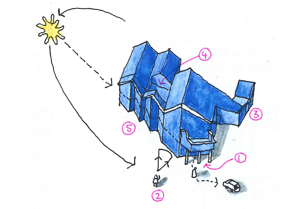 Thorsten drawing of Uncle Harry’s